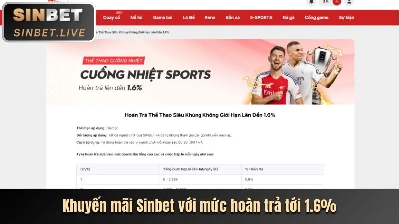 Thưởng nạp lại 39go99 Web